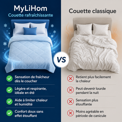 Couverture Rafraîchissante MyLiHom™